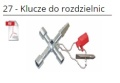 Klucze do rozdzielnic