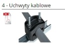 Uchwyty kablowe