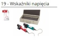 Wskaźniki Napięcia